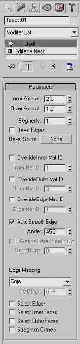 Shell ()