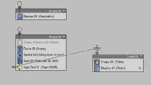 Модуль Particle Flow