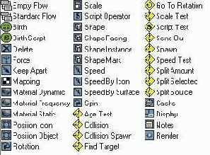    Particle Flow